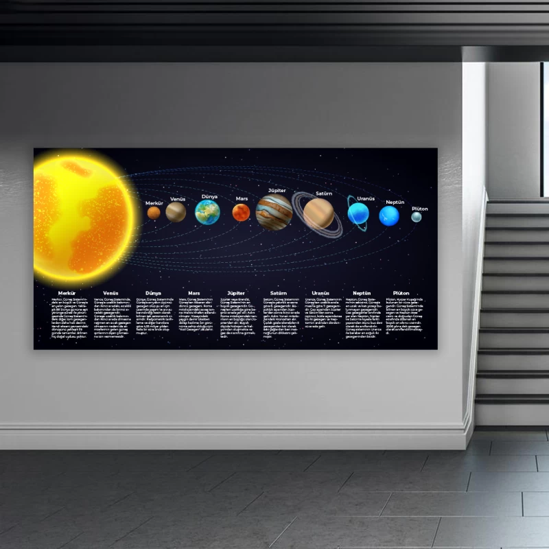 Güneş Sistemi Okul Posteri