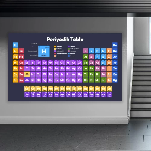 Periyodik Tablo Okul Posteri