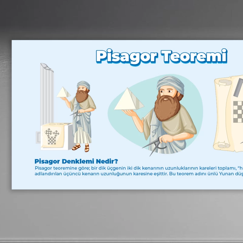 Pisagor Teoremi Okul Posteri
