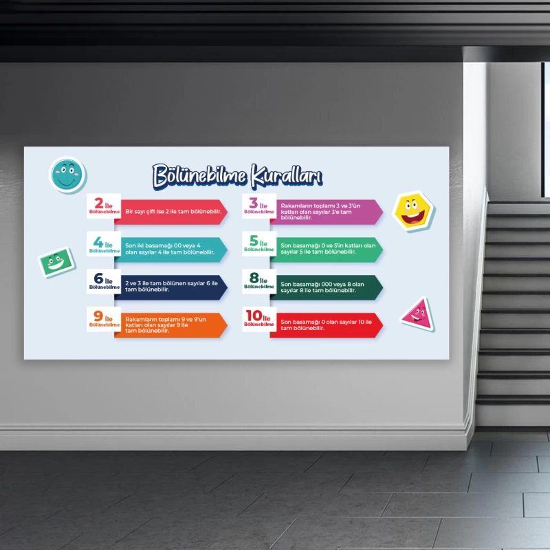Bölünebilme Kuralları Okul Posteri
