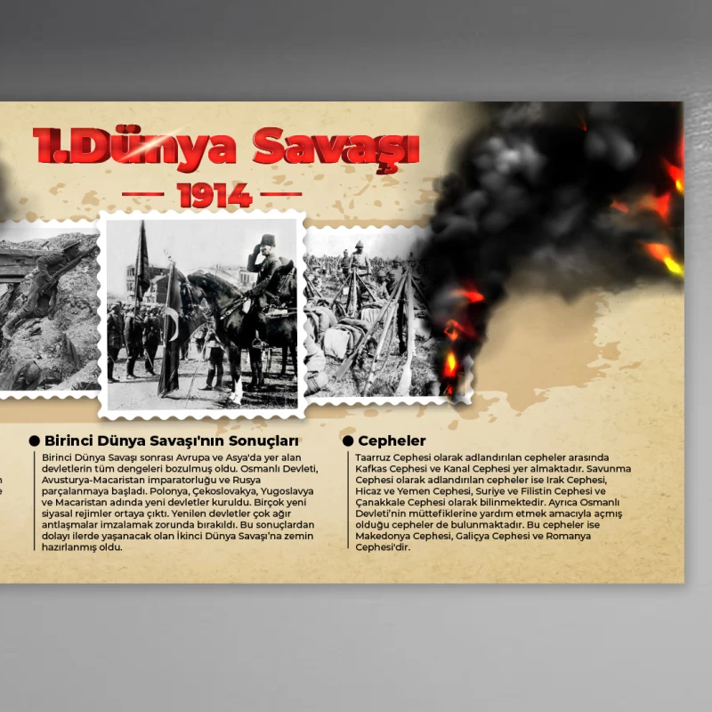 1. Dünya Savaşı Okul Posteri