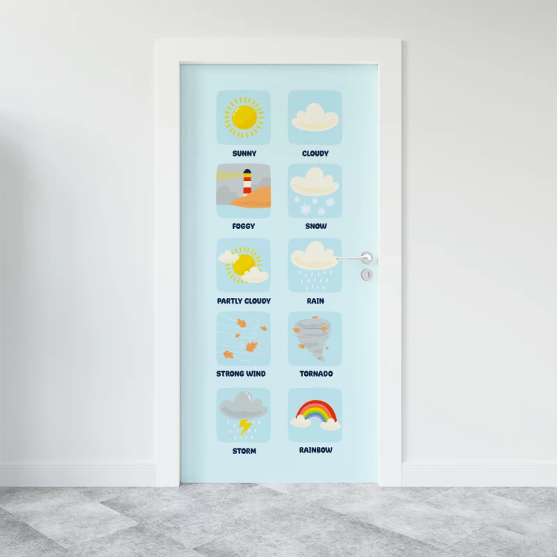 İngilizce Hava Durumu