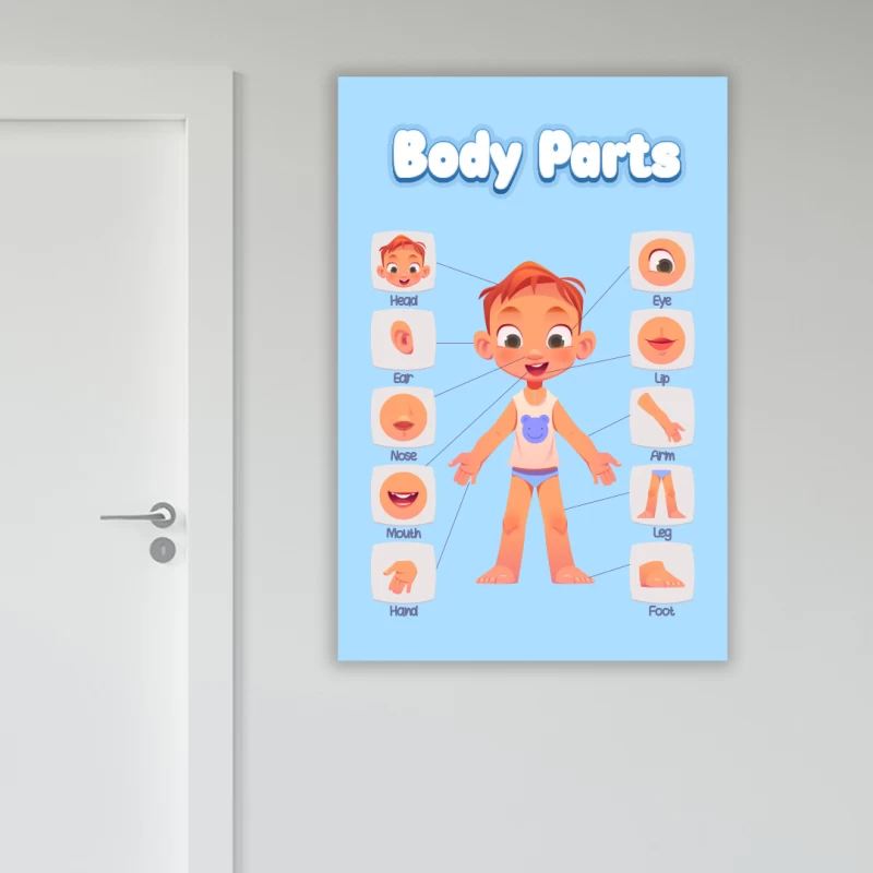 İngilizce Vücut Kısımları Okul Posteri