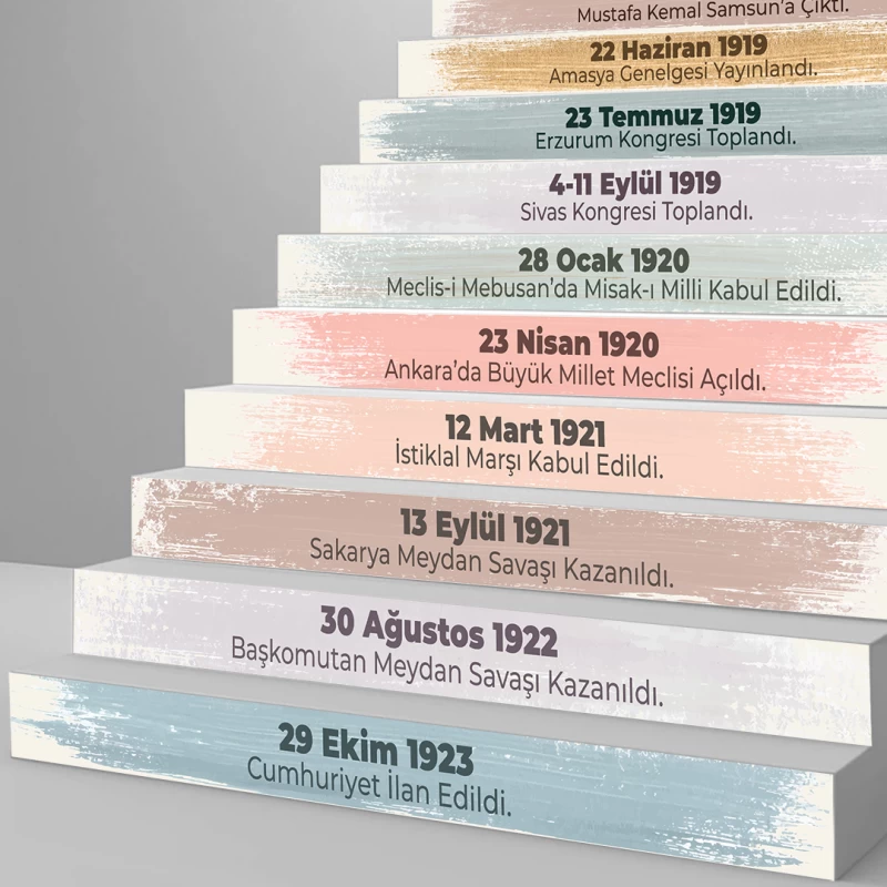 Tarih Merdiven Giydirme -01